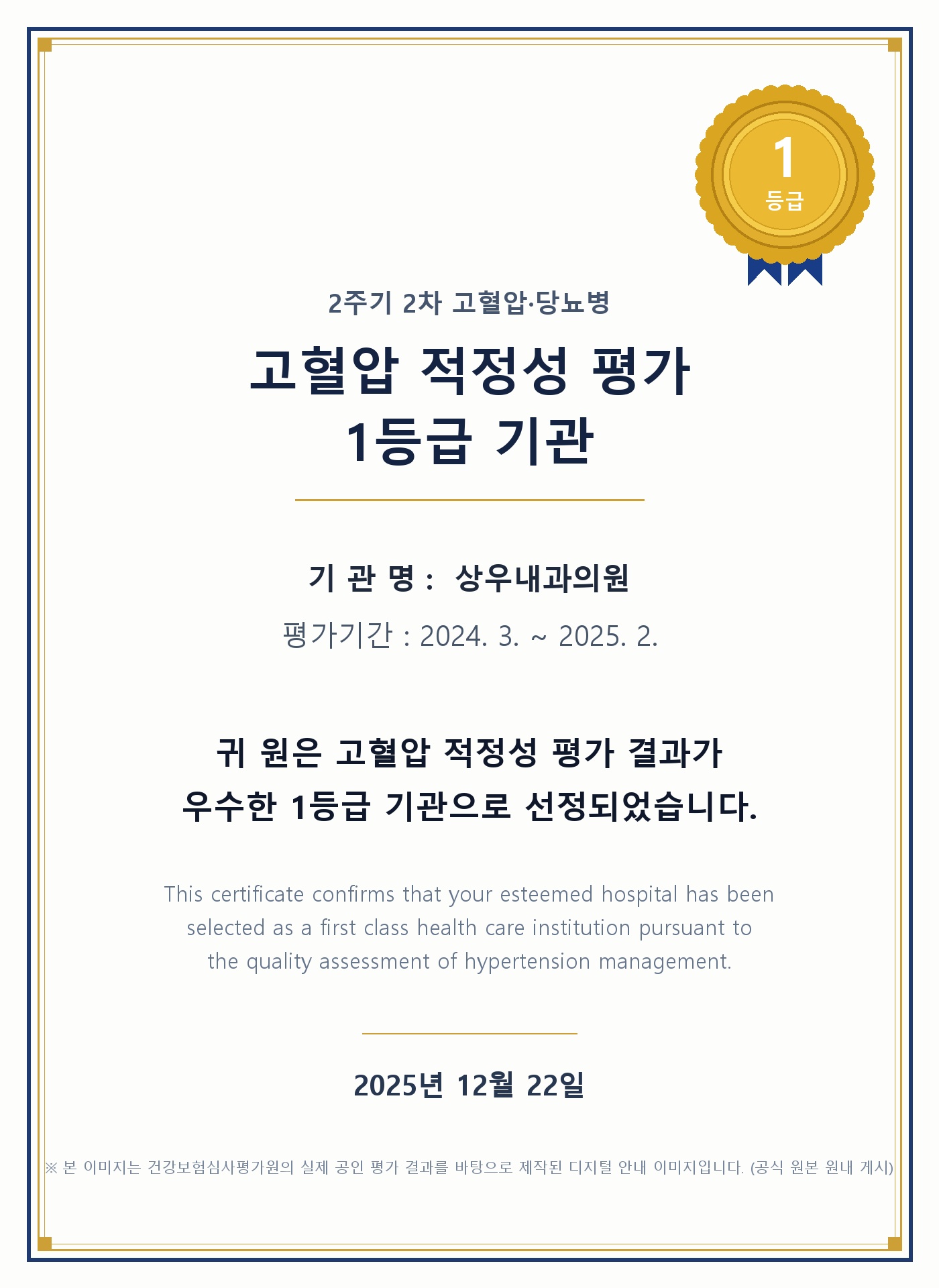 건강보험심사평가원 2주기 2차 고혈압 적정성 평가 1등급 기관 상우내과의원 인증